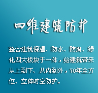 中國防水行業(yè)潛力巨大，產(chǎn)品創(chuàng)新才是王道