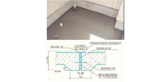 施工細(xì)部做法之防水工程詳細(xì)解說！